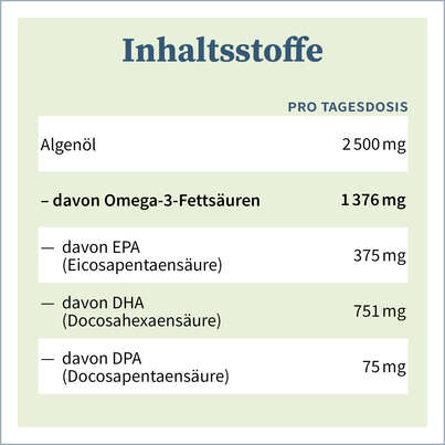 NatuGena Omega-3 Vegane Kapseln, A-Nr.: 5847310 - 06