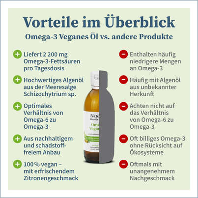 NatuGena Omega-3 Veganes Öl, A-Nr.: 5847379 - 04