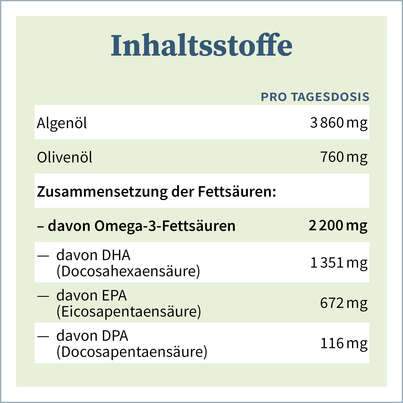 NatuGena Omega-3 Veganes Öl, A-Nr.: 5847379 - 06