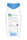 Savoderm med EMPFINDLICHE HAUT pH5 Pflege-Shampoo 250ml, A-Nr.: 4364957 - 02