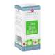 Spagyra Globuli Dr.bach Trau Dich 10g, A-Nr.: 3994923 - 02
