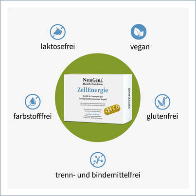 NatuGena ZellEnergie, A-Nr.: 5404127 - 03