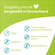 R(h)ein Nutrition A-Z complete Multivitamin Kapseln, A-Nr.: 5987123 - 06