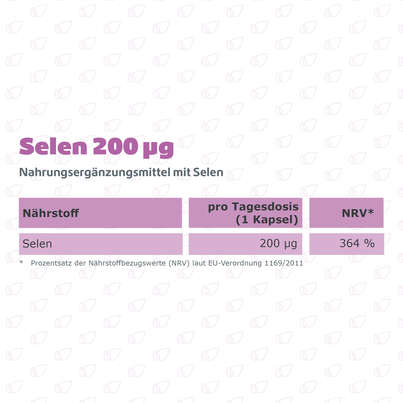R(h)ein Nutrition Selen 200 µg Kapseln hochdosiert vegan, A-Nr.: 5987212 - 08