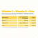 R(h)ein Nutrition Vitamin C + D3 + Zink Immunsystem Ultra Kapseln, A-Nr.: 5987270 - 08