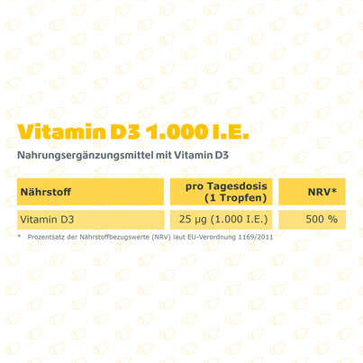 R(h)ein Nutrition Vitamin D3 1.000 I. E. Tropfen hochdosiert 50 ml, A-Nr.: 5987318 - 08
