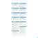 Veterinaerprodukte Clorexyderm Oto Piu 150ml, A-Nr.: 4840458 - 04