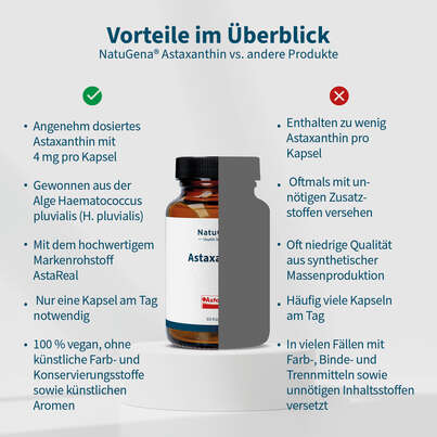 Sie sehen eine Packung NatuGena Astaxanthin Kapseln, Produktbild: 04 NatuGena Astaxanthin Kapseln, A-Nr.: 6011944 - 04
