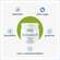 Sie sehen eine Packung NatuGena BallastStoffPur Pulver, Produktbild: 02 NatuGena BallastStoffPur Pulver, A-Nr.: 5699105 - 02