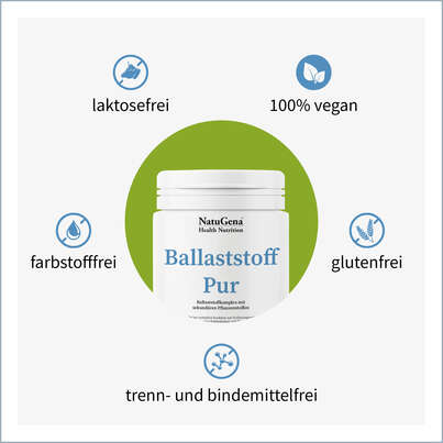 Sie sehen eine Packung NatuGena BallastStoffPur Pulver, Produktbild: 02 NatuGena BallastStoffPur Pulver, A-Nr.: 5699105 - 02