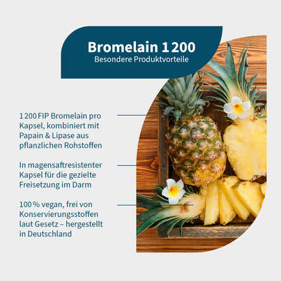 Sie sehen eine Packung NatuGena Bromelain 1200 Kapseln, Produktbild: 02 NatuGena Bromelain 1200 Kapseln, A-Nr.: 6011890 - 02