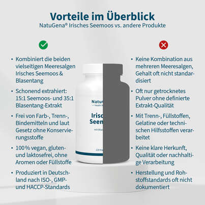 NatuGena Irisches Seemoos Kapseln, A-Nr.: 6011878 - 04