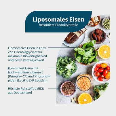 NatuGena Liposomales Eisen Kapseln, A-Nr.: 5989837 - 02