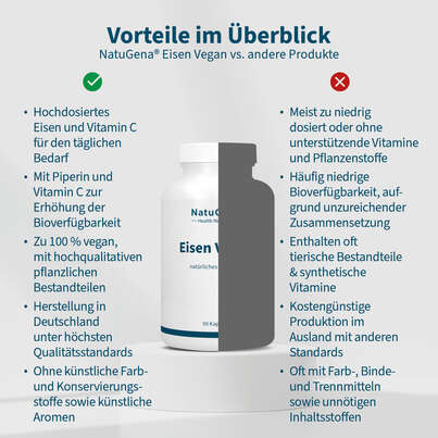 NatuGena Eisen Vegan Kapseln, A-Nr.: 5178228 - 04