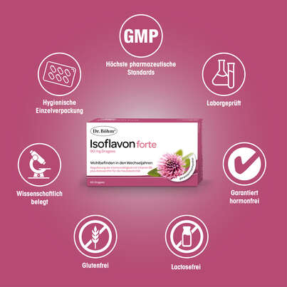 Dr. Böhm Isoflavon forte, A-Nr.: 3046824 - 04
