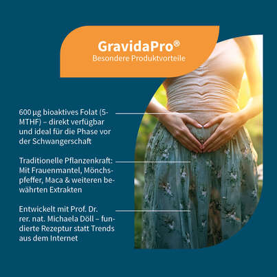 NatuGena GravidaPro Kapseln, A-Nr.: 5719581 - 02