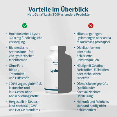Sie sehen eine Packung NatuGena Lysin 3000 Kapseln, Produktbild: 04 NatuGena Lysin 3000 Kapseln, A-Nr.: 5404363 - 04