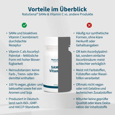 NatuGena SAMe &amp; Vitamin C Kapseln, A-Nr.: 5699559 - 04