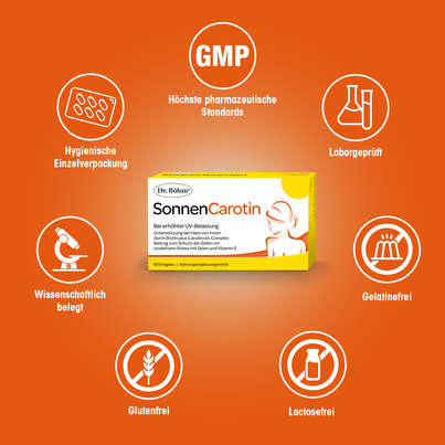 Sie sehen eine Packung Dr. Böhm SonnenCarotin, Produktbild: 04 Dr. Böhm SonnenCarotin, A-Nr.: 2866235 - 04