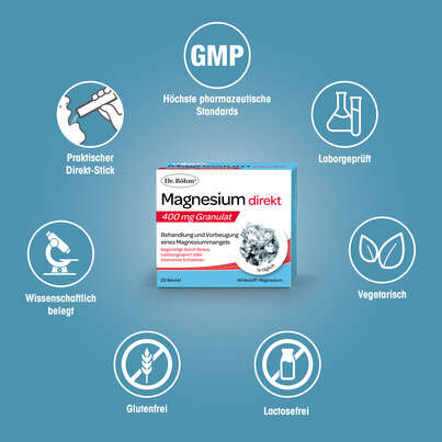 Dr. Böhm® Magnesium direkt 400mg, A-Nr.: 6054646 - 04