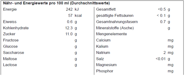 Sie sehen eine Packung Biotta Bio - Frühstück Saft 500 ml, Produktbild: 02 Biotta Bio - Frühstück Saft 500 ml, A-Nr.: 4247909 - 02