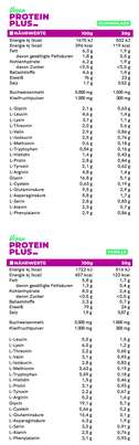 OMNi-POWER® PROTEIN PLUS Vanille 900g, A-Nr.: 5817473 - 02