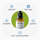 NatuGena Vitamin A Liquid, A-Nr.: 5404239 - 02
