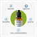 NatuGena Vitamin D 2000 Tropfen, A-Nr.: 5699588 - 04
