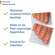 Evolsin Anti-Nagelpilz liquid 10 ml, A-Nr.: 5666169 - 03