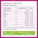 Collagen Drink - Gutes für die Gelenke, A-Nr.: 5606397 - 05