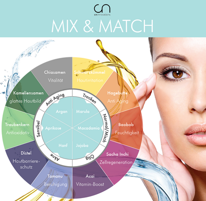 CNI Argan Öl Basis Bio Mix+Match DIY, A-Nr.: 5279343 - 03