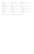 Resveratrol + Curcumin + Quercetin + Vitamine Kapseln, A-Nr.: 4547362 - 02