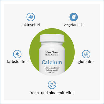 Sie sehen eine Packung NatuGena Calcium Kapseln, Produktbild: 04 NatuGena Calcium Kapseln, A-Nr.: 5404191 - 04