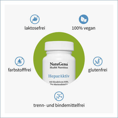 NatuGena HeparAktiv, A-Nr.: 5740658 - 02