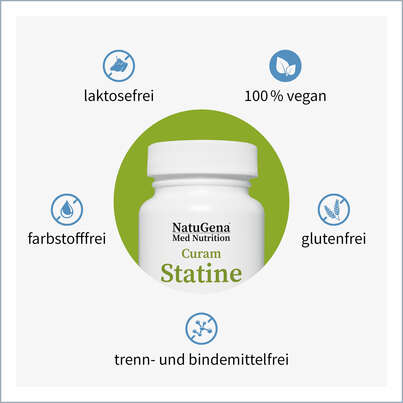 CuramStatine Uwe Gröber Kapseln, A-Nr.: 5583058 - 02