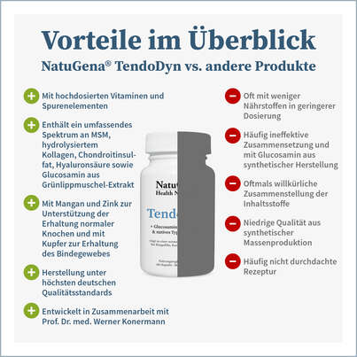NatuGena TendoDyn, A-Nr.: 5178406 - 04