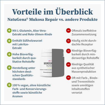 NatuGena Mukosa Repair Pulver, A-Nr.: 5699358 - 04