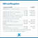 B-Complex mit Metafolin und Intrinsic Faktor Klean Labs Kapseln, A-Nr.: 5395664 - 08