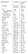 OLEOvital Eisen PLUS, A-Nr.: 5868631 - 03